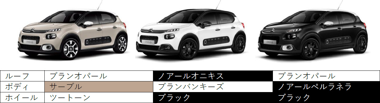 コーヒー好きのためのC3 カフェにインスパイヤされた特別仕様車